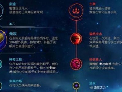 《王者荣耀-王者之剑的最新符文出装攻略》(突破上限,独步天下,王者荣耀王者之剑符文出装攻略全解析!)
