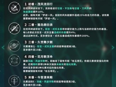 奇迹博士最新版攻略（打造无敌团队的必备指南，走向胜利的秘诀！）