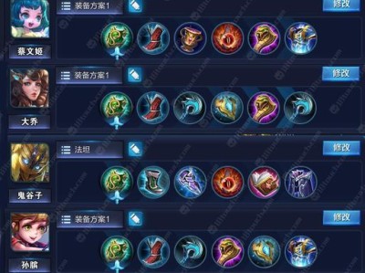 峡谷攻略（揭秘最强英雄出装，助你在峡谷战场上一路称霸！）
