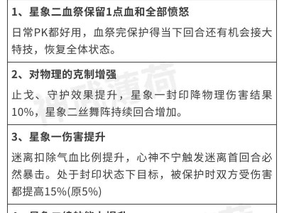 《玩转以神武4手游五技能打造攻略》（打造完美角色，征战无敌战场）