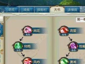 《诛仙手游烈山萌宝加点攻略》（打造最强萌宝，战无不胜！）