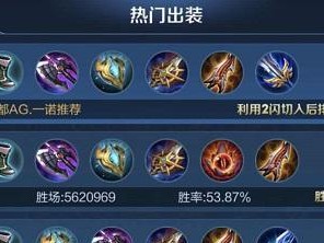 《大哥铭文出装最新攻略》（全面解析大哥铭文选择与出装搭配，助你登顶巅峰！）