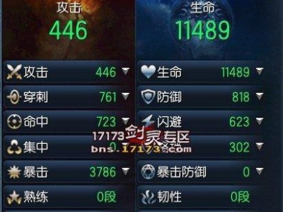 方舟指令鸦天狗天赋技能属性一览（打造强力角色鸦天狗的技能属性解析）