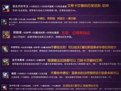 塞拉斯——无敌法师的完美装备指南（带你揭秘塞拉斯的最强出装，成就不败之神）
