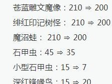 新手攻略（掌握关键出装，让你在野区主宰比赛）