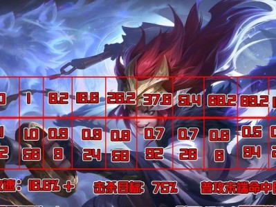 《掌握南浔玄策出装铭文打法攻略》（深入解析南浔玄策出装铭文搭配及技巧，助你成为战场主宰！）