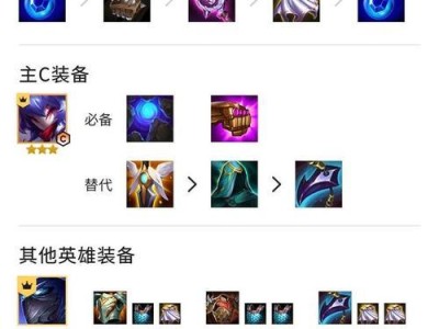 《暗黑手游猎人出装攻略》（打造无敌猎人，装备篇）