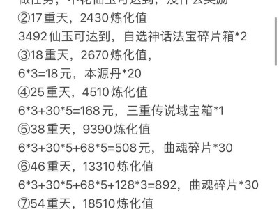 《寻仙手游高级法宝攻略大全》（探秘高级法宝的获得途径、使用技巧和提升方法）