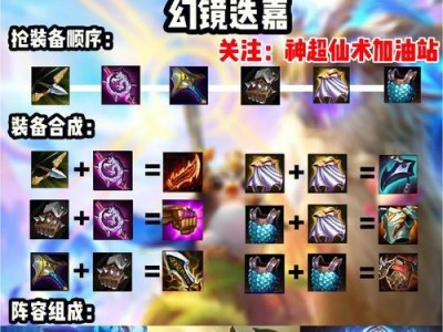 云顶幻境出装攻略大全（打造最强英雄阵容，征战云顶幻境）