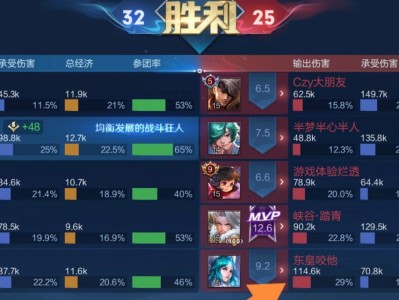 《王昭君对线出装及操作攻略》（千面妖姬，王者争霸中的战略利器）