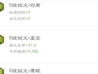 《王者荣耀以后羿教学攻略》（揭秘最强射手出装铭文，教你成为射击之星）