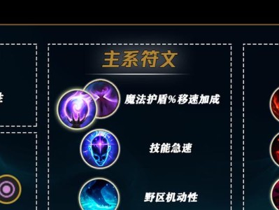 3.1版本赵信出装攻略（绝世武力，叱咤战场！）