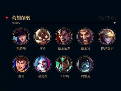 《探索英雄联盟花式出装攻略》（精准出装，让你成为出色的召唤师）