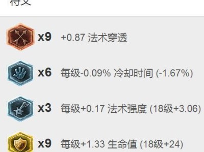 最新蚂蚱天赋符文出装攻略（轻松击败对手，成为最强蚂蚱选手！）