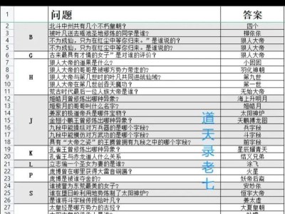 《攻略神录赵公明，掌握胜利之道》（解锁神秘力量，成为最强使徒！）