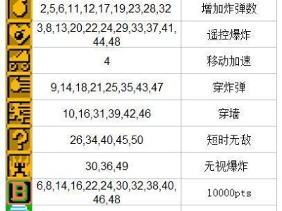 街机炸弹人攻略（成为炸弹人之王的必备指南）