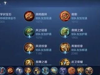 《全面解析最新联盟秒人出装攻略》（掌握最强秒人装备，让你在联盟赛场无往不利！）