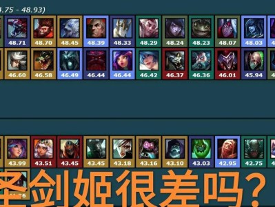 剑圣无限活力出装攻略（打造无敌剑圣！活力装备大揭秘）