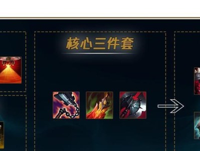 顶级皇子出装攻略大全（带你成为最强顶级皇子！）