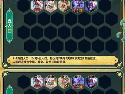 云顶之弈10.17女团阵容攻略（让你轻松组建最强女力战队）
