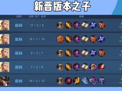 旧版艾琳铭文出装攻略