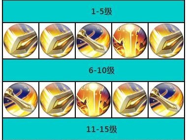 亚瑟“3秒一技能”出装攻略（打造无尽连招，快速击溃敌人！）