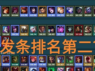 剑圣无限活力出装攻略（打造不倒翁般的无敌剑士，享受无限的生命力！）
