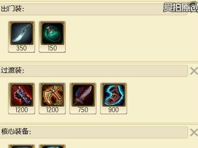 小狗在Dota1的最佳装备攻略（解析小狗在Dota1中的强力装备选择及技巧）