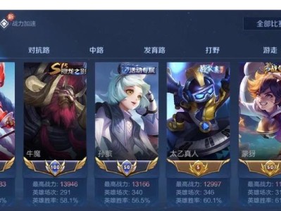 《梦魇无限乱斗出装攻略》（探索梦魇的最佳装备选择，为无尽战斗做好准备！）