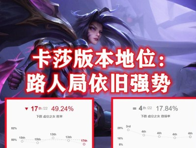 《虚空之女中单攻略——压制对手，主宰游戏》（掌握技巧，成为无敌的虚空之女）