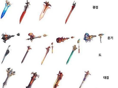 剑魂古代版本出装攻略（打造无敌战士，征服古代战场）