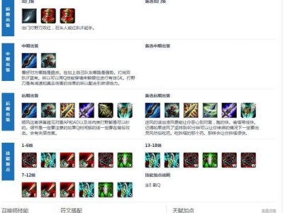 英雄联盟射手出装攻略男（穿越战场的致命射手，如何选择出装？）