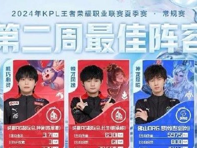 《掌握KPL选手英雄出装攻略，成为顶尖玩家》（精华攻略揭秘，进阶无敌必备）