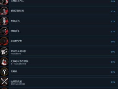 《比特小队成就大全》（挑战自我，探索未知——比特小队所有成就达成条件详解）