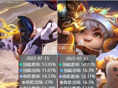 射手后羿出装攻略（挑战无敌射手王！射手后羿出装攻略全揭秘）
