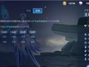 王文姬出装攻略（掌握王文姬的强势装备，成就全能辅助之路）