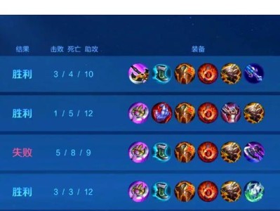 程咬金对局出装攻略（以程咬金为主角的出装建议及技巧分享）