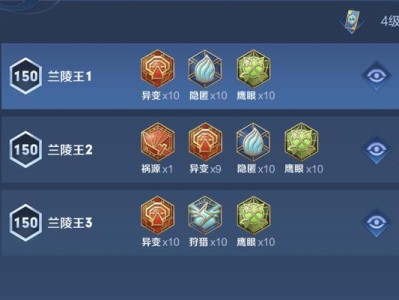 大仙兰陵王铭文出装攻略（打造强势输出，铭文搭配技巧一览）