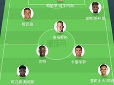 云顶之弈强袭炮手羁绊阵容攻略（打造强力输出羁绊，震慑全场！）