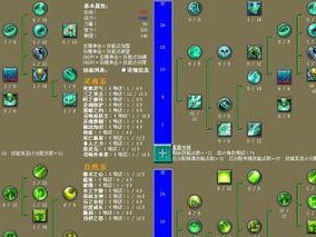《探秘泰坦之旅手游秘境攻略大全》（从入门到高级，玩转泰坦之旅的绝佳攻略！）