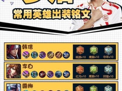 最新边路李元芳出装攻略（玩转边路李元芳，尽显战场实力）