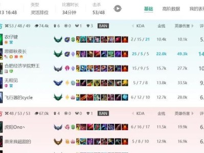 剑魔装备搭配攻略（剑魔出装推荐及技巧解析，助你在游戏中大展神威）