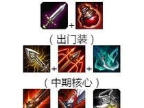 无尽出装思路攻略