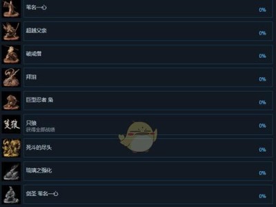 《锈湖天堂岛》全成就攻略（探索天堂岛，拿下全部成就！）