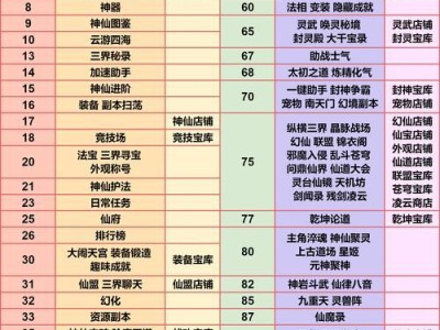 留步攻略（拯救你的手游生涯，成为顶级玩家）