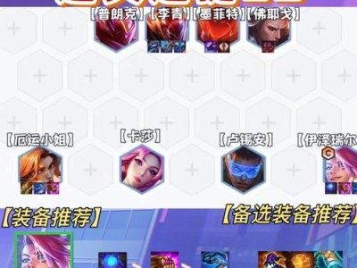 AD卡萨出装攻略（揭秘卡萨的最佳装备搭配，让你成为无敌射手！）