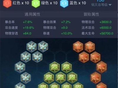 羿逆天铭文出装攻略（完美铭文搭配与出装策略，带你成就逆天一箭）