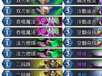 《以弓箭传说恶魔》如何刷幸运转盘获取技巧攻略（轻松获取游戏道具，打败强大BOSS）