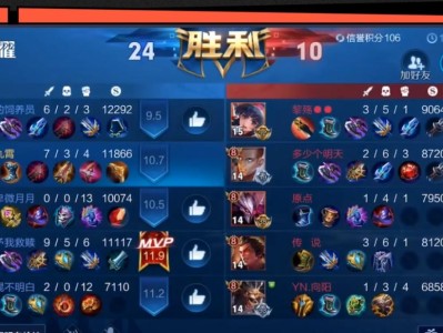 韩信单挑最强出装攻略（致胜秘籍，打造无敌战神！）