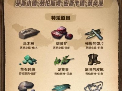 明日之后生铁制造方法一览（如何获取生铁、制造工具和材料全面攻略）